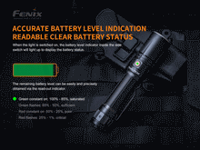 Carregar imagem no visualizador da galeria, Fenix TK30 White Laser LED Flashlight
