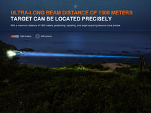 Cargar imagen en el visor de la galería, Fenix TK30R Tactical White Laser Rechargeable Flashlight
