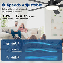 Load image into Gallery viewer, Vaczon 52 Inch 5 Blades DC Motor Modern Downrod Ceiling Fan with LED Light and Remote Control
