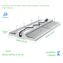 Cargar imagen en el visor de la galería, Premium 1.6ft LED Linear High Bay Light - (240W/192W/144W) Selective Wattage and CCT (3000K/4000K/5000K) - 36,000 Lumens
