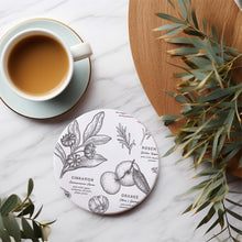 Load image into Gallery viewer, Warming Herbs - Mesh Stencil 12x18
