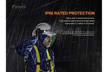 Load image into Gallery viewer, Fenix WF30RE Intrinsically Safe Flashlight - 280 Lumens
