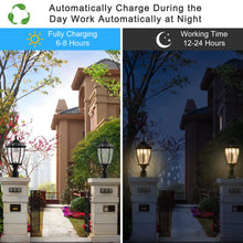Carregar imagem no visualizador da galeria, Aluminum Solar Lights Lanterns LED 2-Pack for Outdoor Pathways and Gardens
