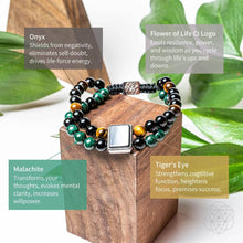 Carregar imagem no visualizador da galeria, Apollo’s Shield - Bracelet of Power
