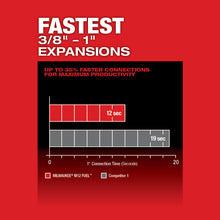 Carregar imagem no visualizador da galeria, Milwaukee 2532-22 M12 FUEL™ ProPEX® Expander Kit w/ 1/2"-1" RAPID SEAL™  ProPEX® Expander Heads
