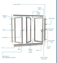 Load image into Gallery viewer, Notus 3 x 4 Panel Aluminum Black Bi-fold Doors
