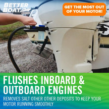 Cargar imagen en el visor de la galería, Boat Soap Wash Sprayer and Boat Engine Flush Kit
