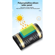 Cargar imagen en el visor de la galería, Bright and Durable Solar Lights for Backyard Illumination
