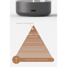 Load image into Gallery viewer, Creative Atmosphere Tent Light with LED, Rechargeable, Durable Feature
