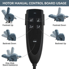 Load image into Gallery viewer, Lift Recliner Chair Heat Massage Dual Motor Infinite Position Up to 350 LBS Large Electric Power Lift Recliners with Power-Remote, Medium-firm and Heavy duty, Blue
