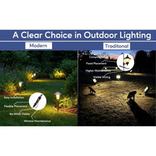 Load image into Gallery viewer, Decorative Garden Light with Spike Base for Lawn and Yard Accents
