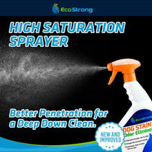 Carregar imagem no visualizador da galeria, Dog Stain and Odor Eliminator
