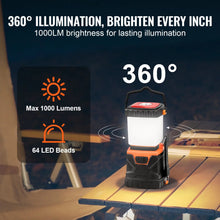 Load image into Gallery viewer, Durable &amp; Portable LED Lamp With Handle for Outdoor Camping Lights
