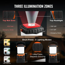 Load image into Gallery viewer, Durable &amp; Portable LED Lamp With Handle for Outdoor Camping Lights
