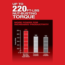 Carregar imagem no visualizador da galeria, Milwaukee 2564-20 M12 FUEL™ 3/8" Right Angle Impact Wrench (Tool Only)
