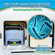Load image into Gallery viewer, EcoStrong RV &gt; Holding Tank Treatment RV Holding Tank Treatment Liquid - Lavender
