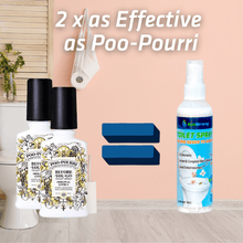 Load image into Gallery viewer, EcoStrong Toilet Odor Toilet Spray
