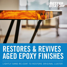 Carregar imagem no visualizador da galeria, Epoxy Resin Table Top 16oz Set
