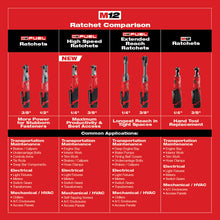 Carregar imagem no visualizador da galeria, Milwaukee 2560-20 M12 FUEL™ 3/8 in. Extended Reach Ratchet

