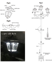 Load image into Gallery viewer, 3 Fixture Outdoor Solar LED Lamp Post With 50 Lumen - 72Inch
