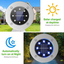 Carregar imagem no visualizador da galeria, In Ground Light for Courtyard Garden and Lawn Decoration with Rainproof
