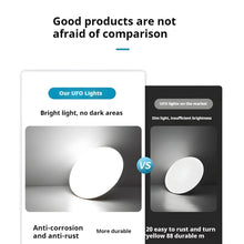 Carregar imagem no visualizador da galeria, LED Bulb Lights 220V UFO Lamp - Cool White
