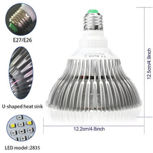 Carregar imagem no visualizador da galeria, LED Full Spectrum Light for Herb Plants USB Powered
