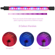 Carregar imagem no visualizador da galeria, LED Grow Light Lamp USB Phyto Full Spectrum
