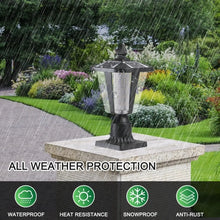 Carregar imagem no visualizador da galeria, Modern Solar LED Lights with Adjustable Brightness for Pillars
