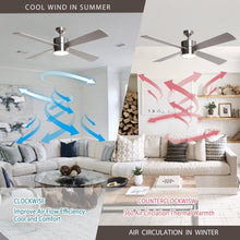 Cargar imagen en el visor de la galería, Parrot Uncle 52&quot; Bucholz Industrial Downrod Mount Reversible Ceiling Fans with Integrated Lights and Remote Control
