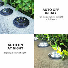 Carregar imagem no visualizador da galeria, Ray Outdoor In-Ground Light
