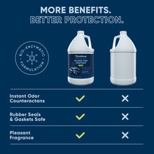 Carregar imagem no visualizador da galeria, RV Holding Tank Treatment Liquid - Lavender
