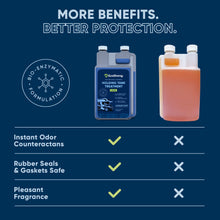 Carregar imagem no visualizador da galeria, RV Holding Tank Treatment Liquid - Lavender
