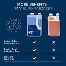 Carregar imagem no visualizador da galeria, RV Holding Tank Treatment Liquid - Lavender
