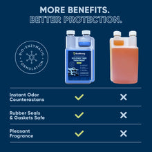 Carregar imagem no visualizador da galeria, RV Holding Tank Treatment Liquid - Lavender
