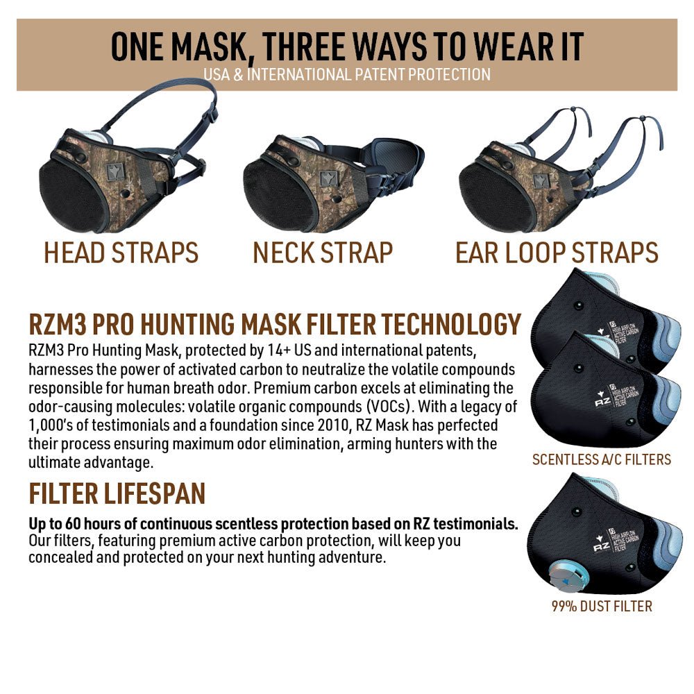 RZ Mask Camo RZM3: Hunt, work, or play with ultimate comfort and paten