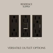 Load image into Gallery viewer, The Brass Outlet (1 to 4 Gang)
