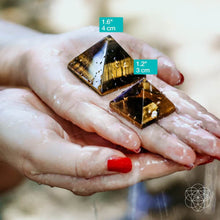Load image into Gallery viewer, The Pyramid of Focus
