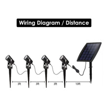 Load image into Gallery viewer, SolaSpot® | Outdoor Dusk to Dawn Solar Spot Lights | Uplight / Downlight | 4-Pack
