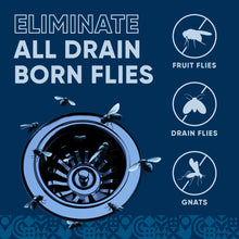 Load image into Gallery viewer, Drain and Fruit Fly Eliminator
